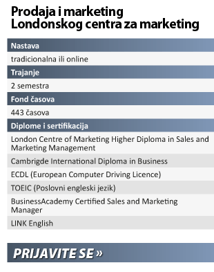 Marketing i prodaja Londonskog centra za marketing