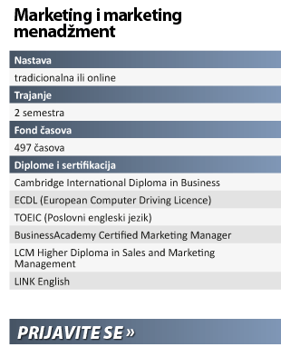 Marketing i marketing menadzment