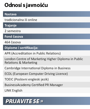 Odnosi sa javnoscu