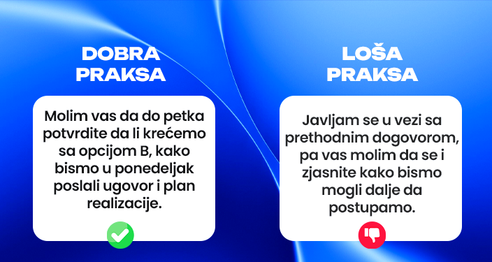 poslovna komunikacija