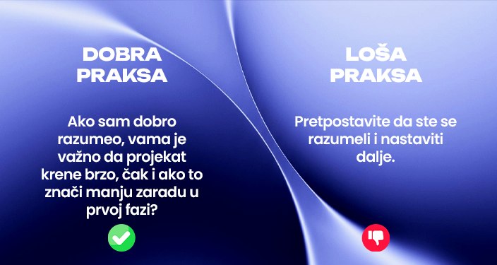 poslovna komunikacija