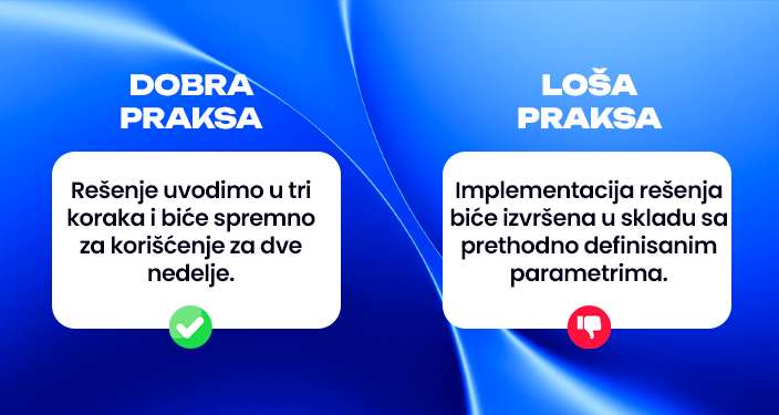 poslovna komunikacija