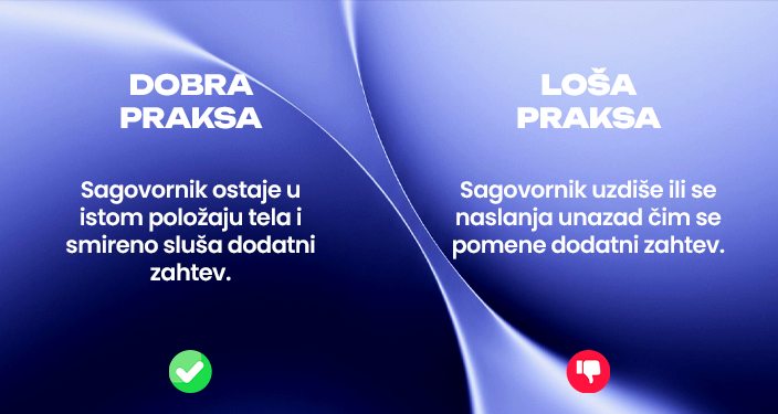 poslovna komunikacija