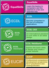 ECDL proizvodi