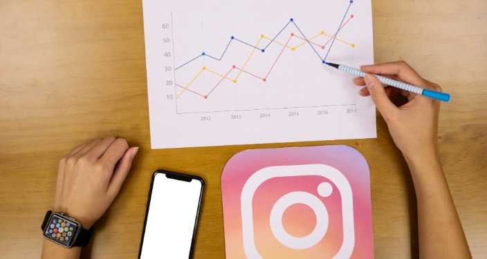 Kako razviti Instagram biznis