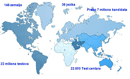 Mapa razvoja