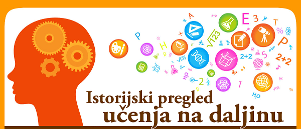 istorijski pregled ucenja na daljinu